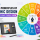 Principles of Graphic Design