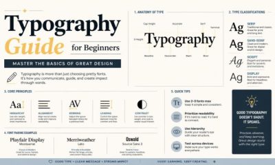 Typography Guide