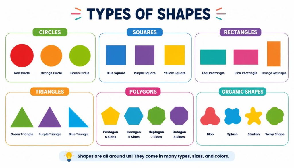 Elements of Graphic Design