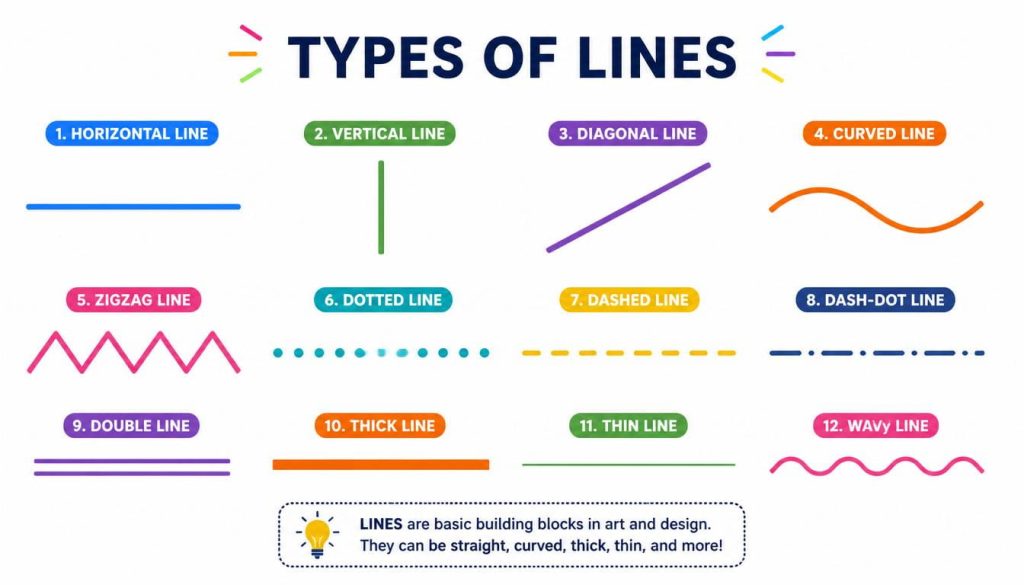 Elements of Graphic Design