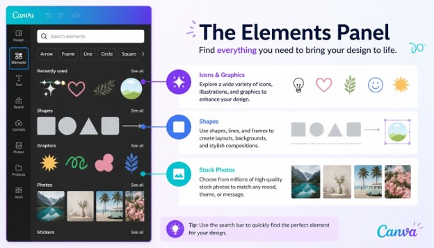 Canva Tutorial