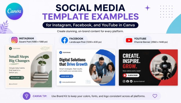 Canva Tutorial