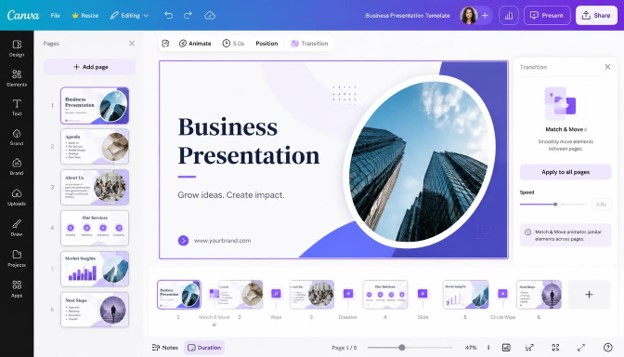 Canva Tutorial