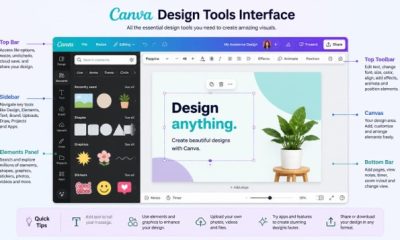 Canva Tips and Tricks