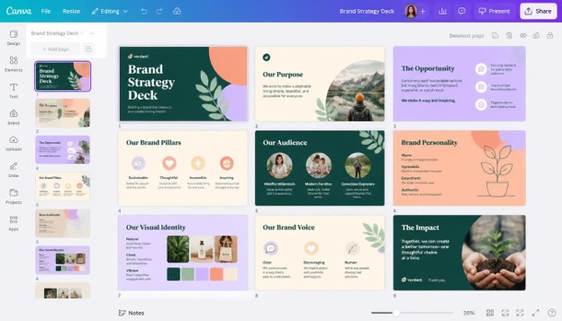 Canva AI