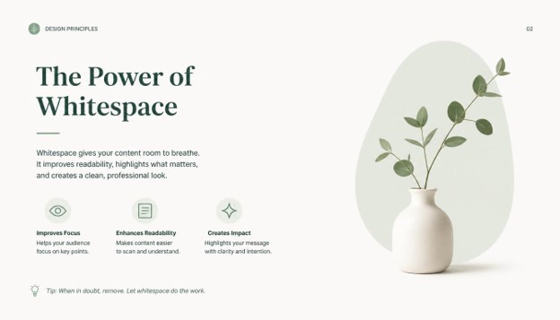 Canva Presentation